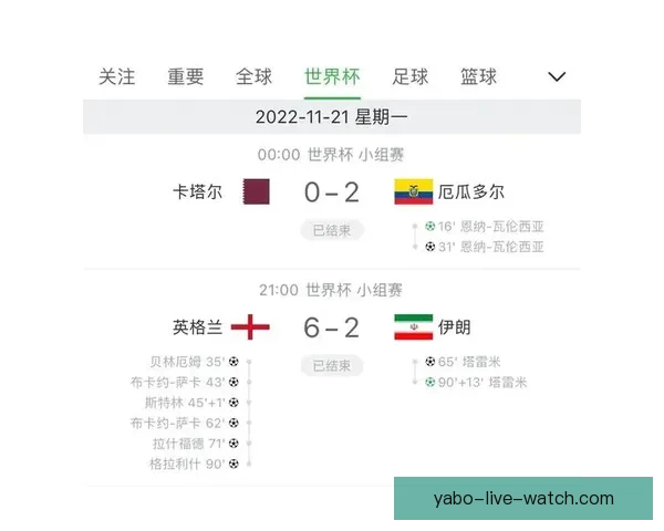 世界杯赛程全解析与胜负竞猜策略深度指南