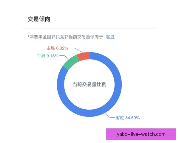 世界杯在线竞猜投注平台推荐 专业分析与实时数据助力精准预测