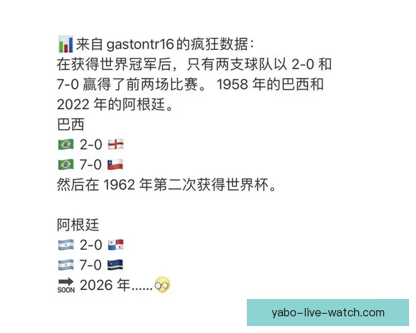 深度解析2026世界杯投注赔率走势与热门球队冠军概率全景预测分析